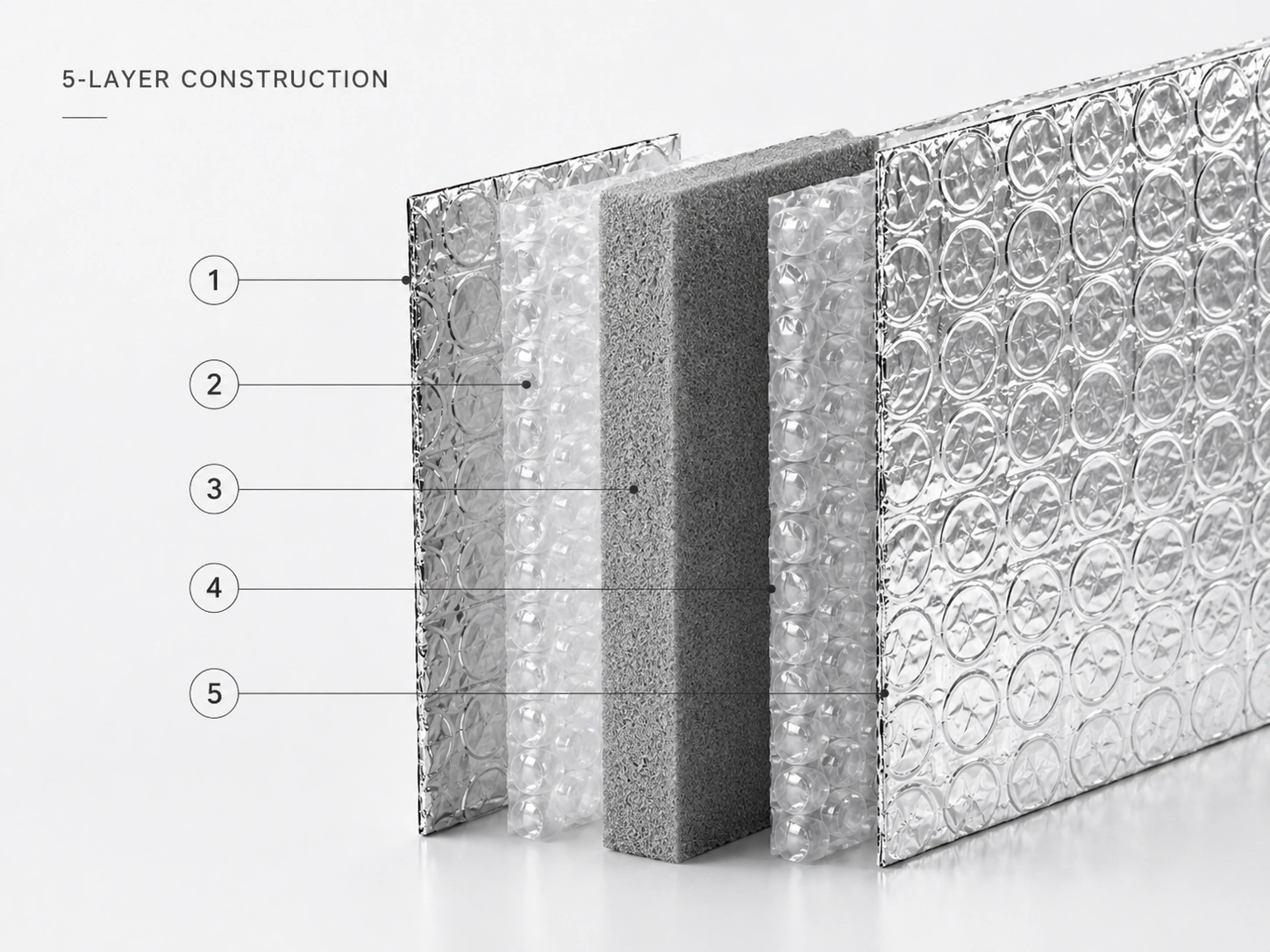 Five-layer aluminium foil bubble and XLPE foam insulation construction